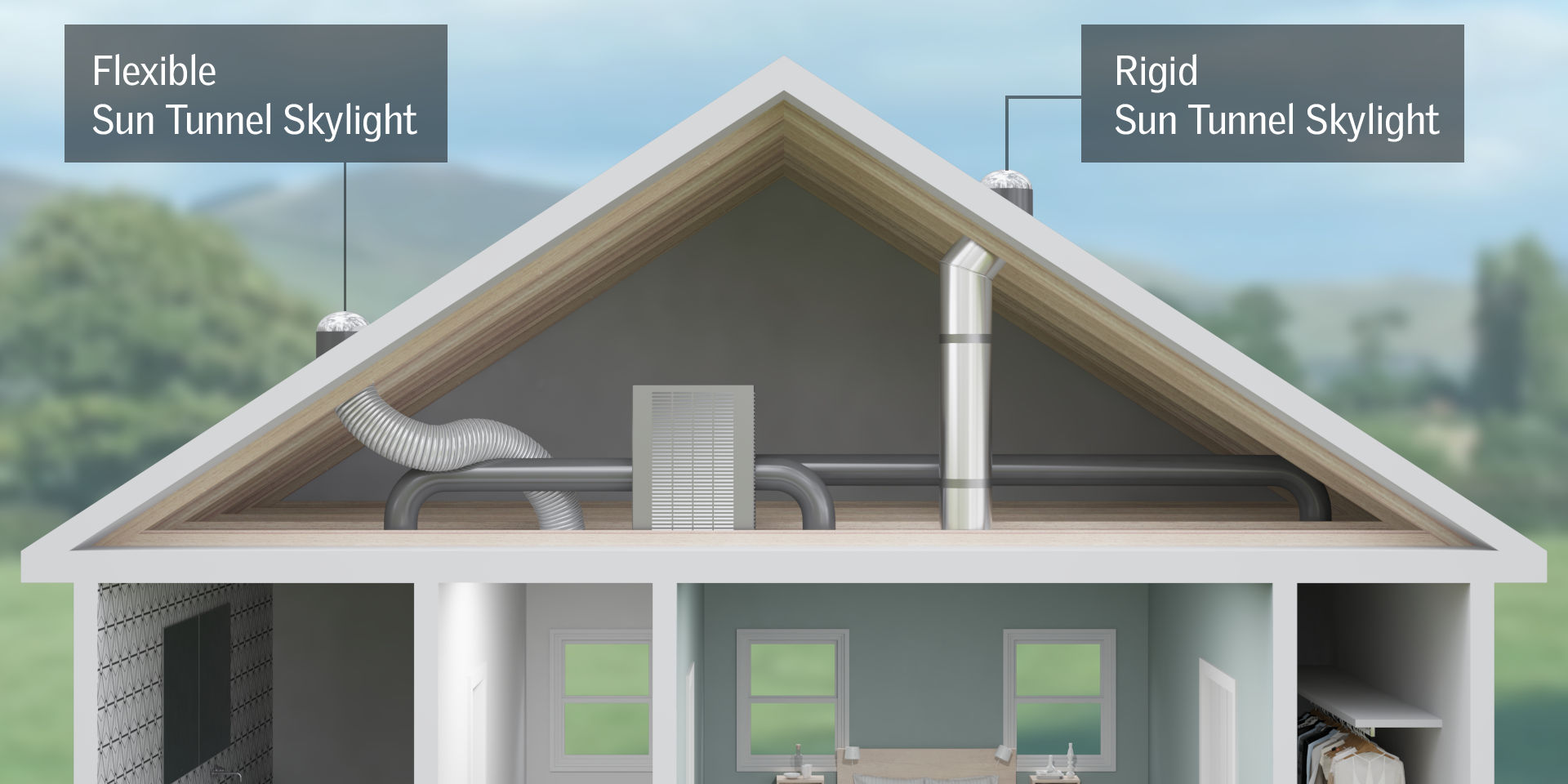 Image Source: Veluxusa.com